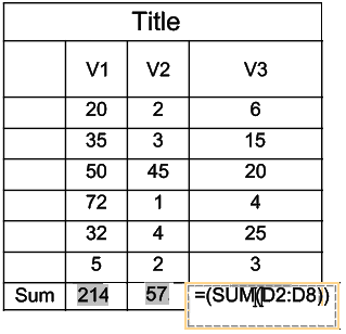 table_autoformula_ex_sum