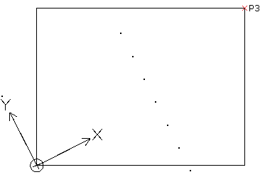 command_copymultiple_p3