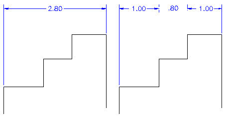 example_am_diminsert