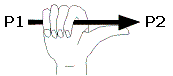 right_hand_rule