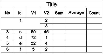 table_formula_ex_merge2