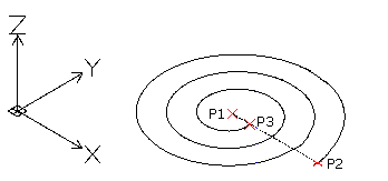 command_helix_top_radius