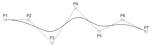 spline_controlvertices
